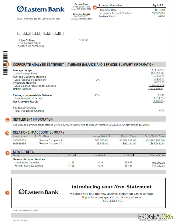 Modèle Word et PDF de relevé de la Banque de l'Est des États Unis avec